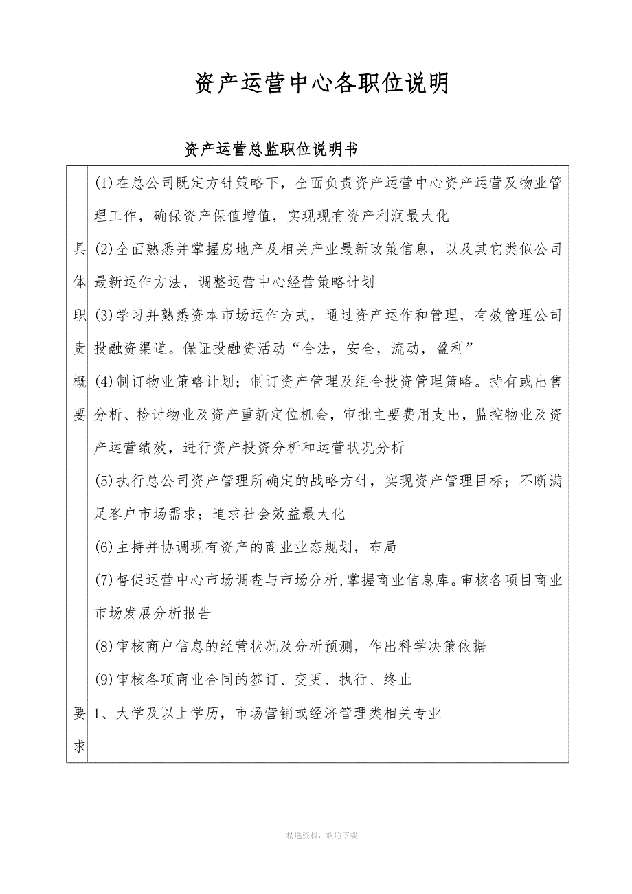 房地产资产运营中心组织架构及岗位职责.doc_第2页