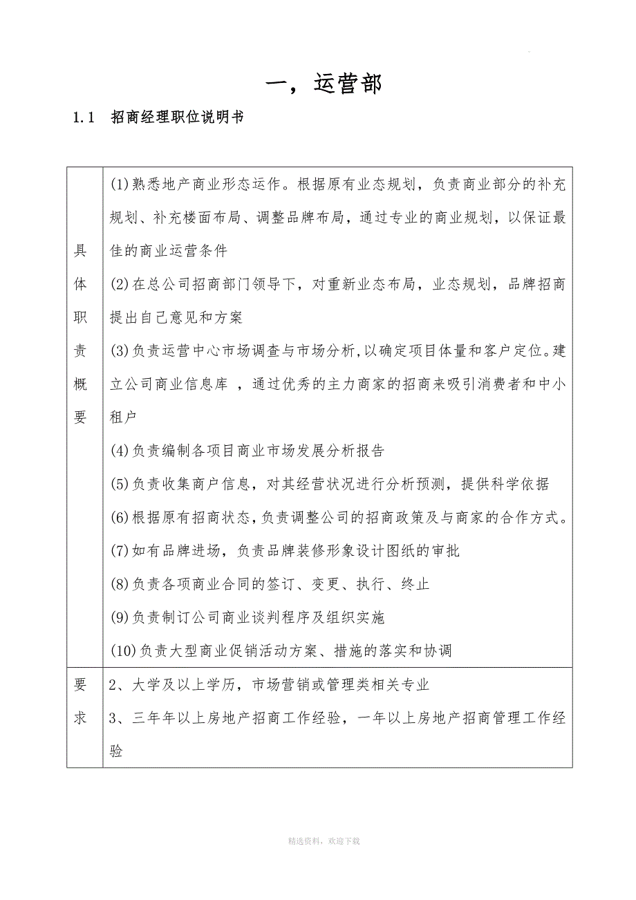 房地产资产运营中心组织架构及岗位职责.doc_第3页