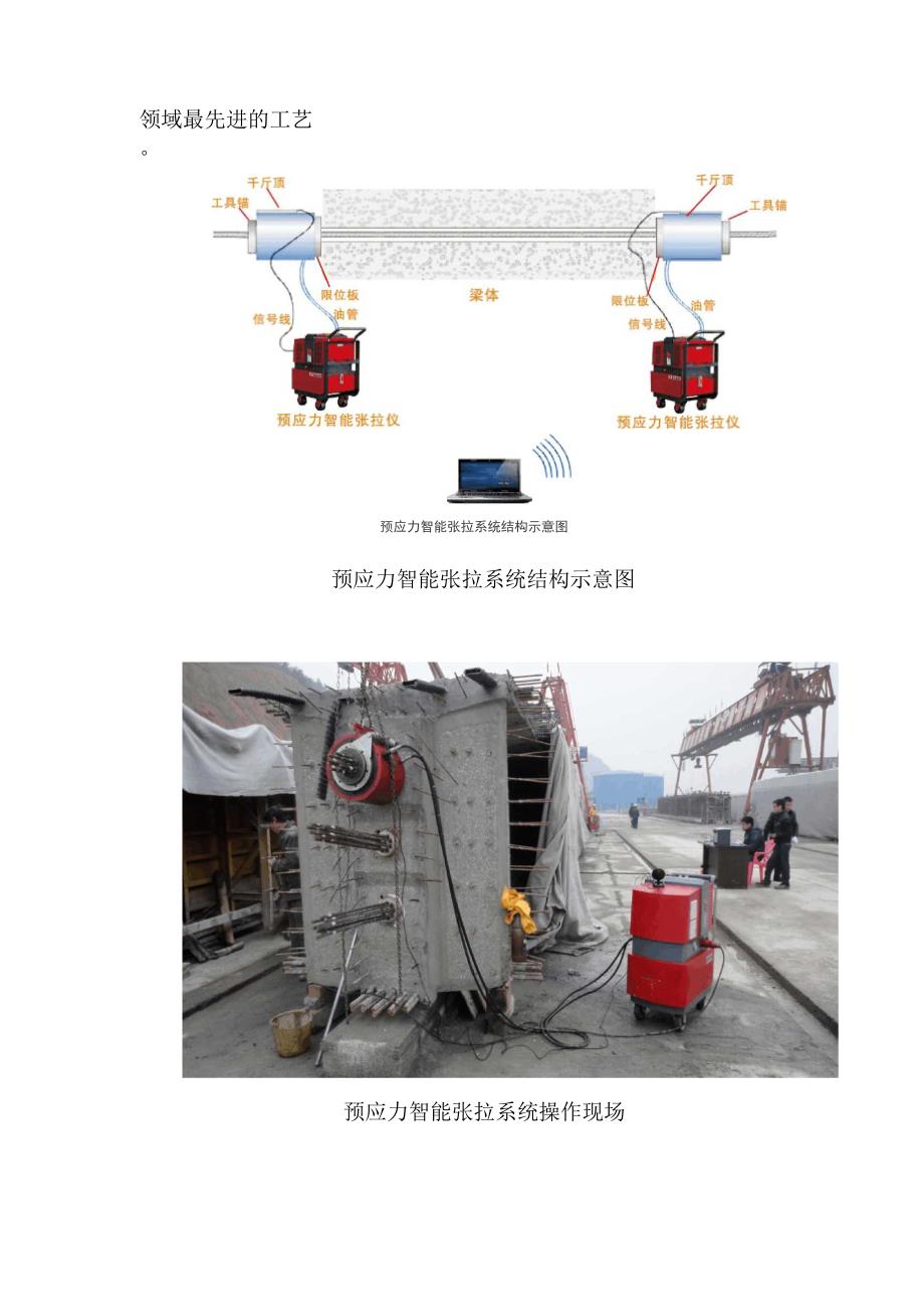 预应力智能张拉系统功能特点与推广应用_第2页