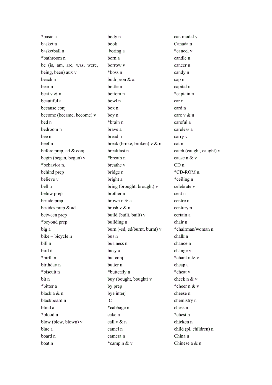 新课标初中英语词汇表.doc_第2页