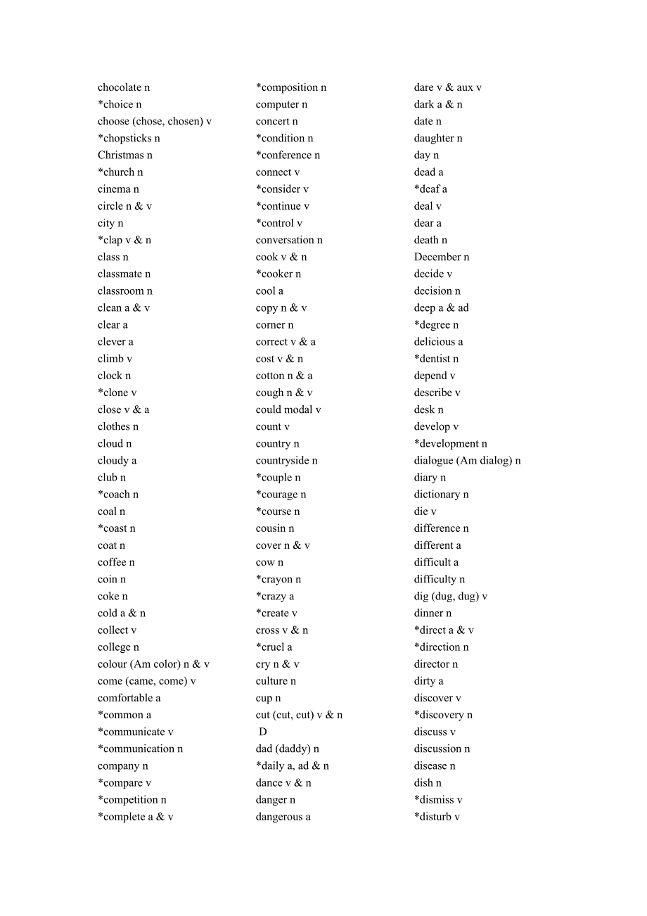 新课标初中英语词汇表.doc_第3页