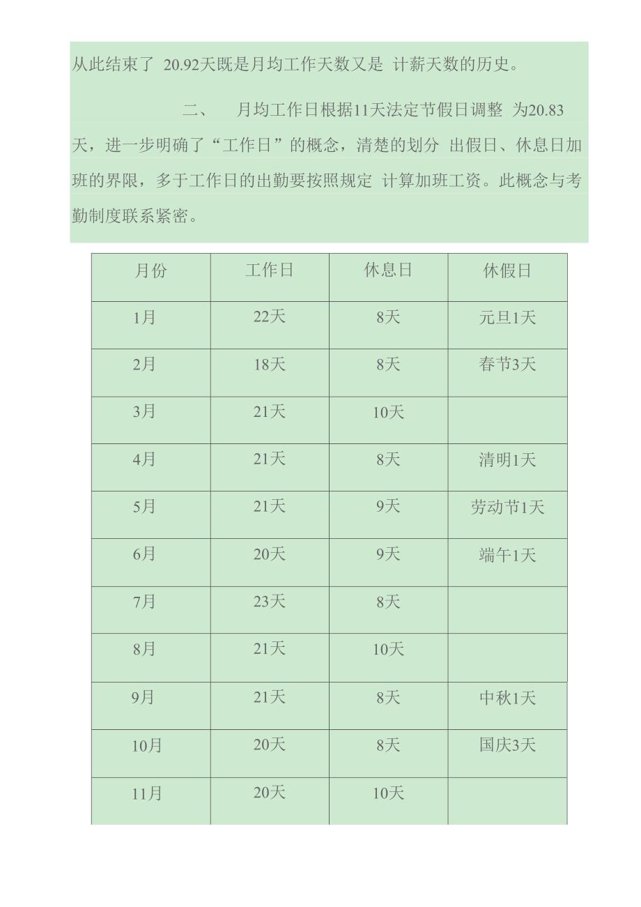 2175和2083的区别详解_第2页