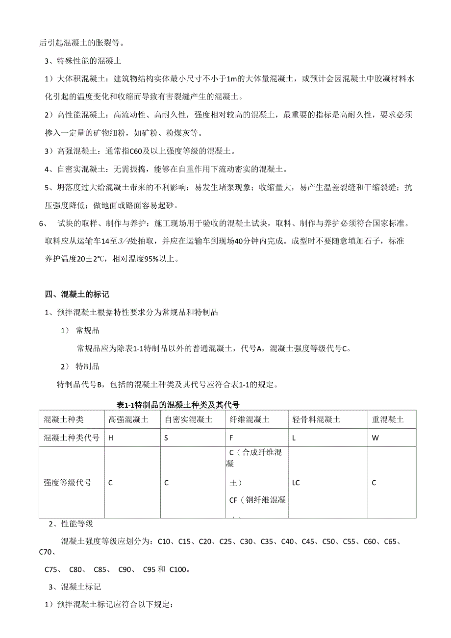 混凝土基本知识总结_第2页