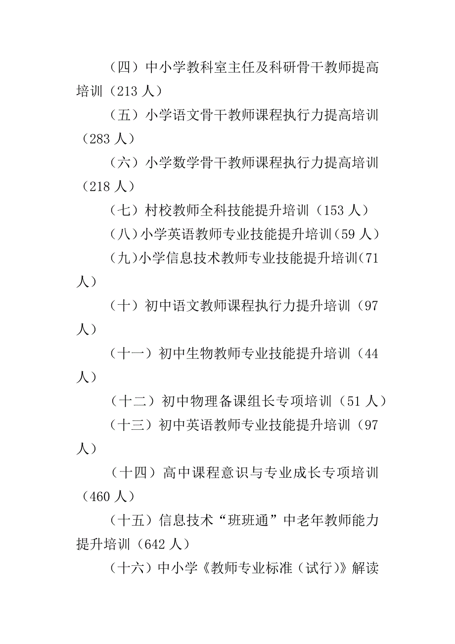 暑期教师集中培训工作的总结_第2页