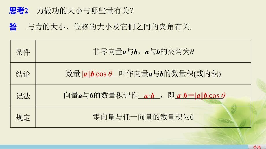 高中数学 第二章 平面向量 2.4.1 平面向量数量积的物理背景及其含义（1）课件 新人教A版必修4_第4页