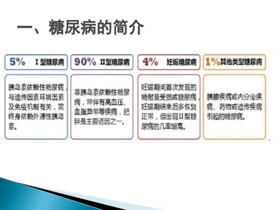 糖尿病发病机制和治疗_第5页