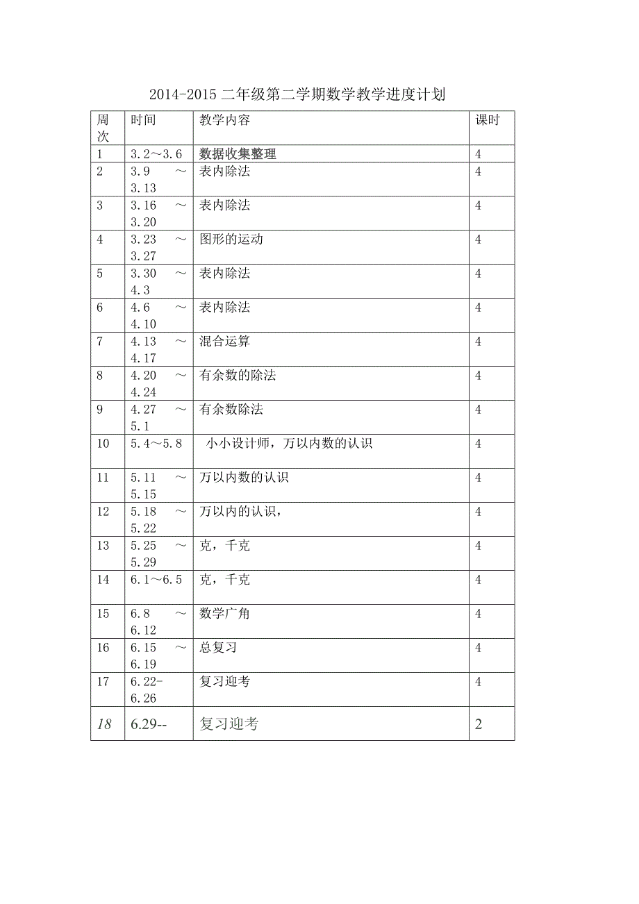 2014-2015二年级数学教学进度计划_第1页