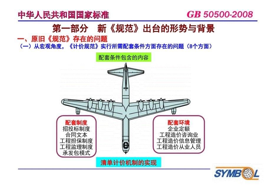 【大学课件】新建设工程工程量清单计价规范解读与应用实务_第5页