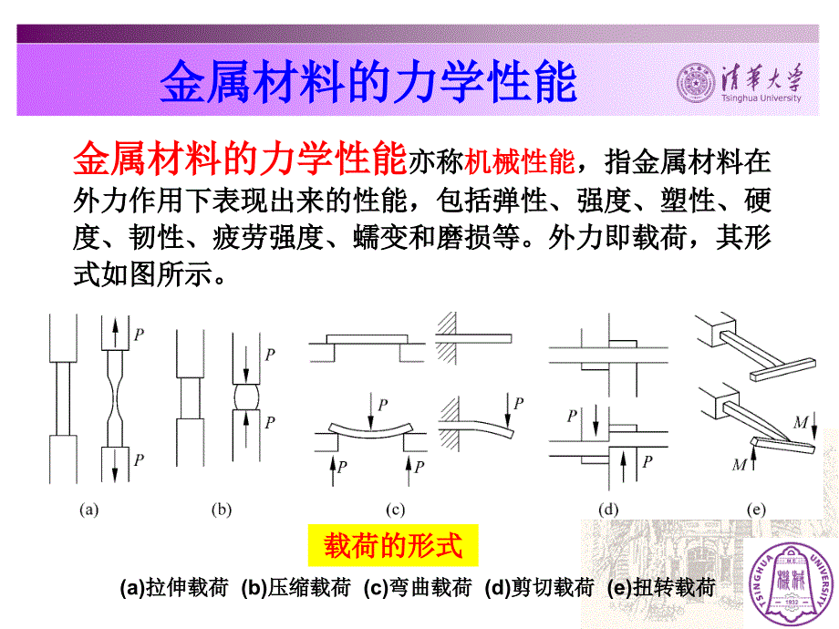 金属力学性能及其他性能_第3页