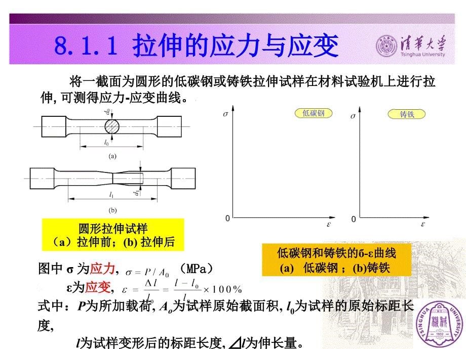 金属力学性能及其他性能_第5页