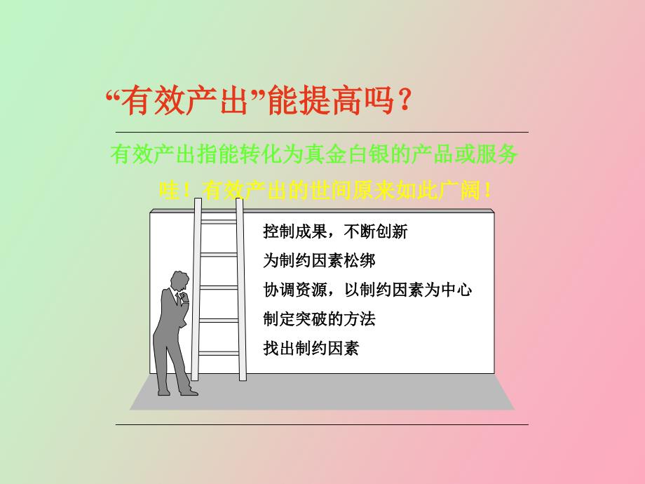 运营效率提升管理_第3页