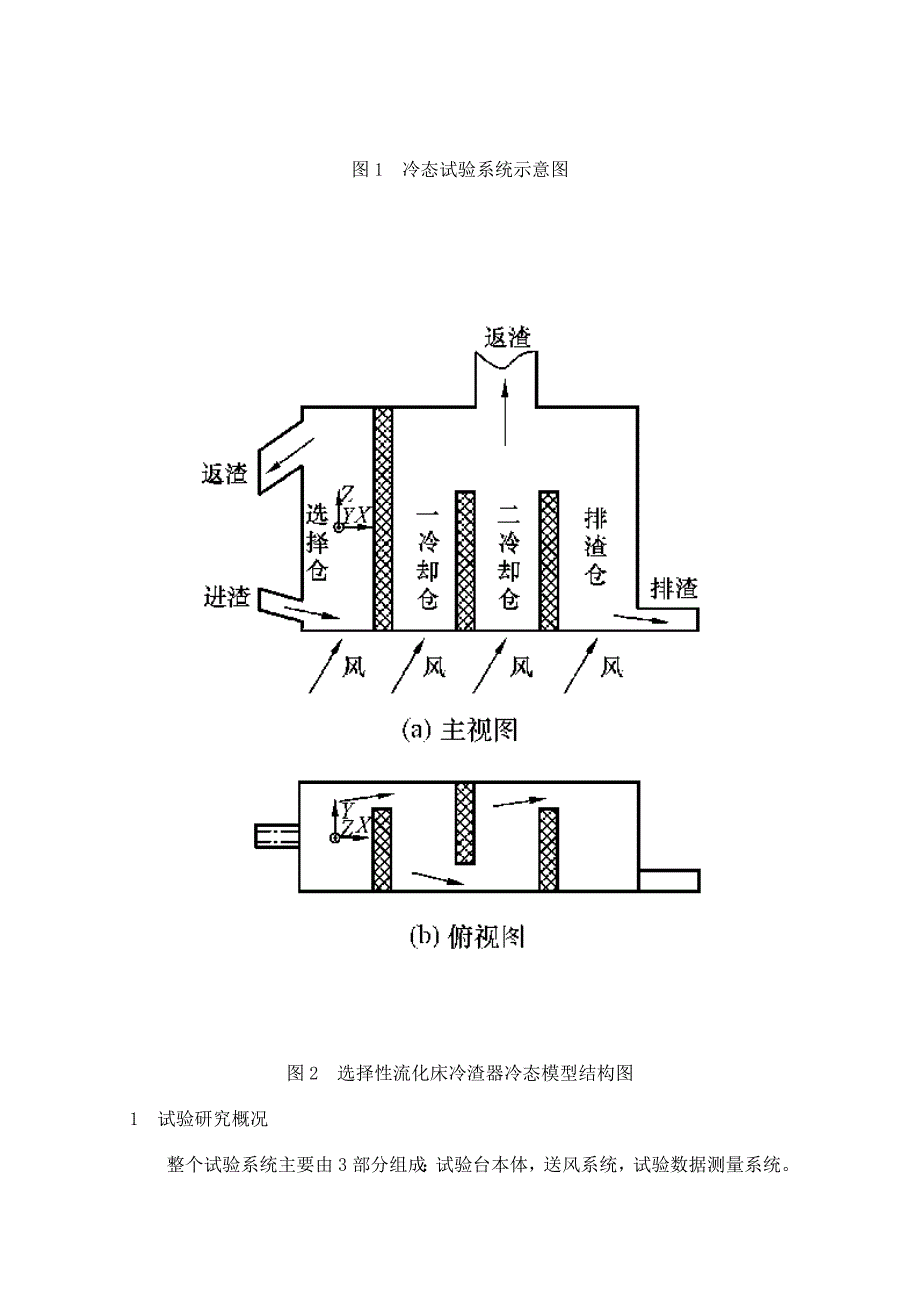 410t／h循环流化床锅炉选择性流化床冷渣.doc_第3页