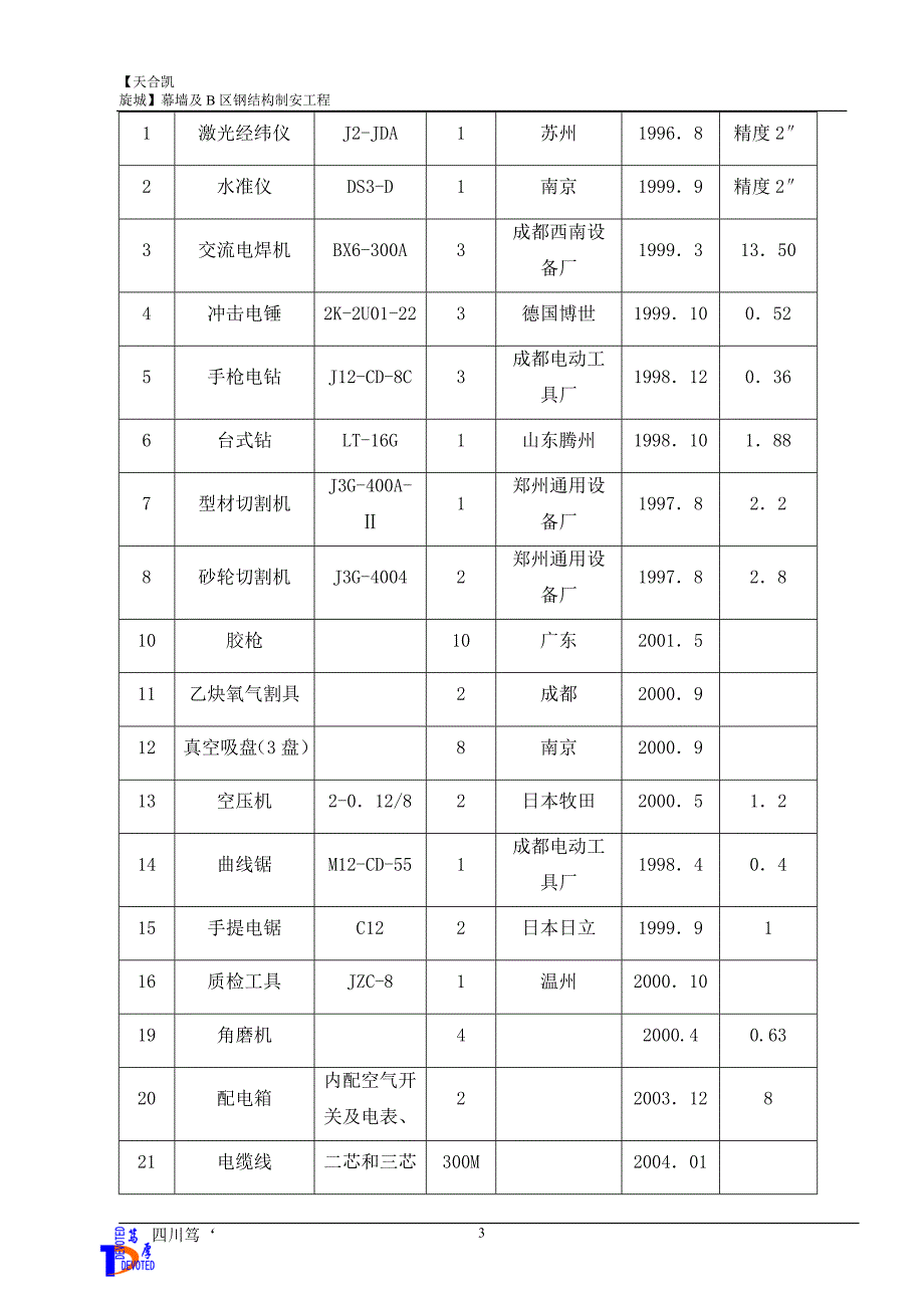 【天合凯旋城】幕墙及B区钢结构制作安装工程施工组织设计_第4页