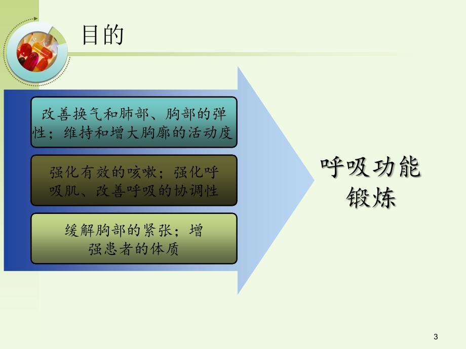 呼吸功能锻炼PPT幻灯片课件2_第3页