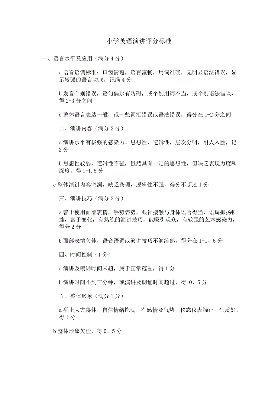 小学英语演讲评分标准_第1页