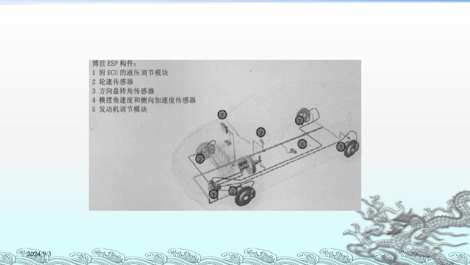 汽车主动安全技术4-5汽车电子稳定系统职业技术教育教学课件_第3页