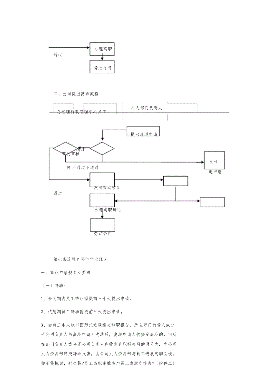 离职管理制度_第4页