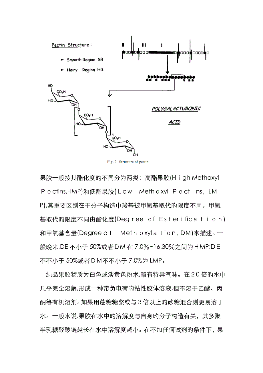 果胶应用综述_第2页