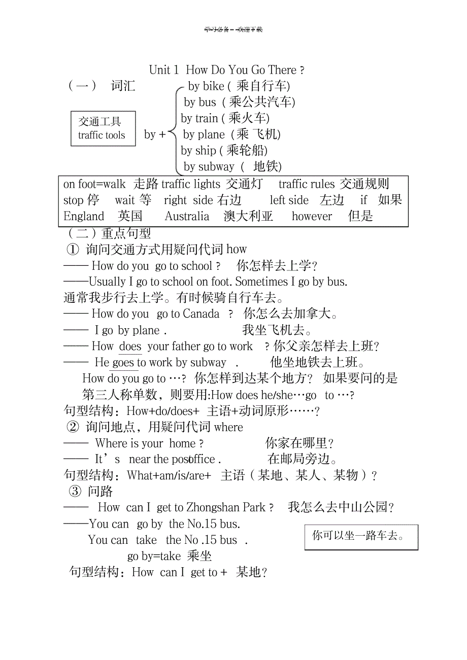 pep版六年级上册课文语法知识总结_小学教育-小学考试_第1页