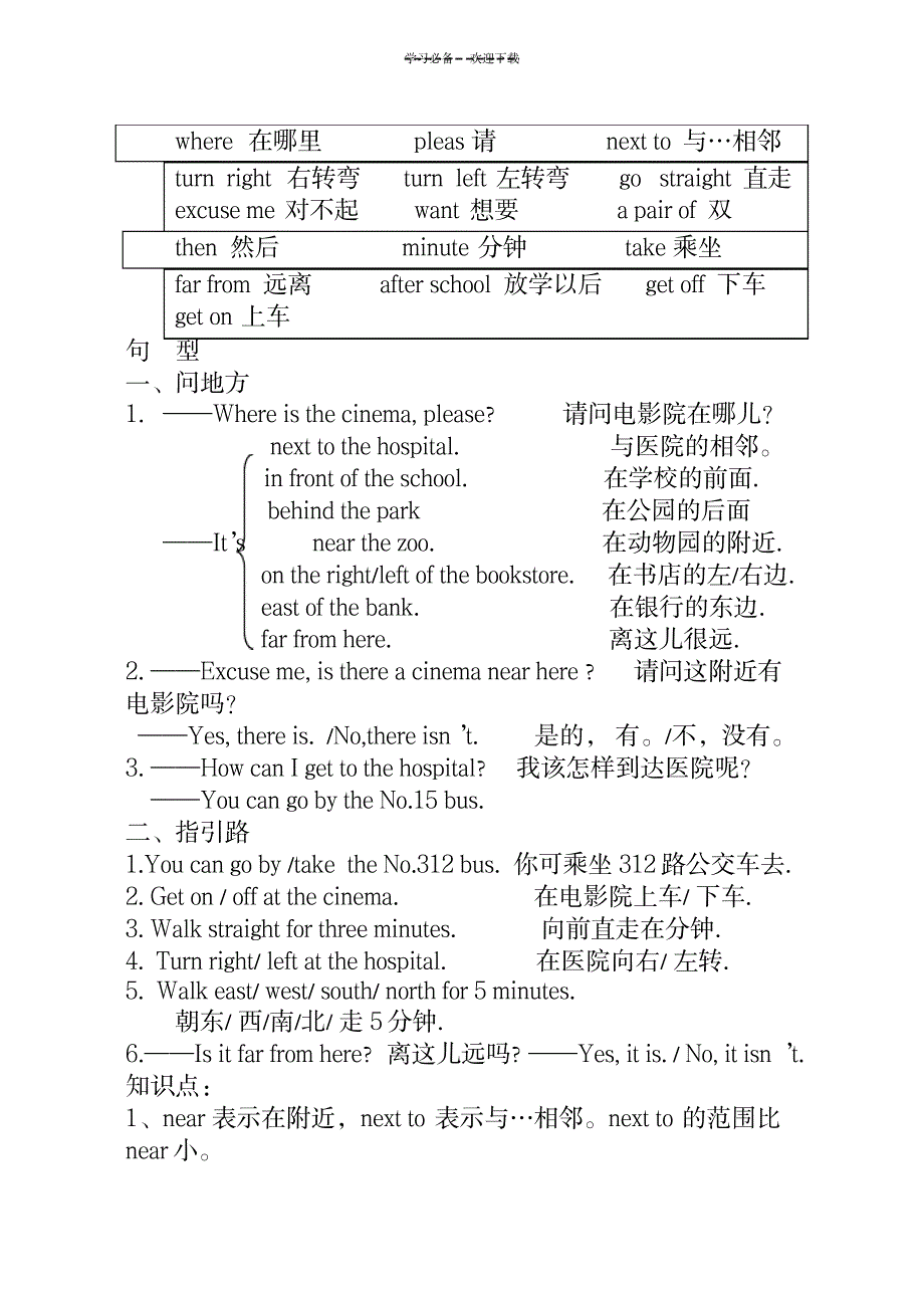 pep版六年级上册课文语法知识总结_小学教育-小学考试_第3页