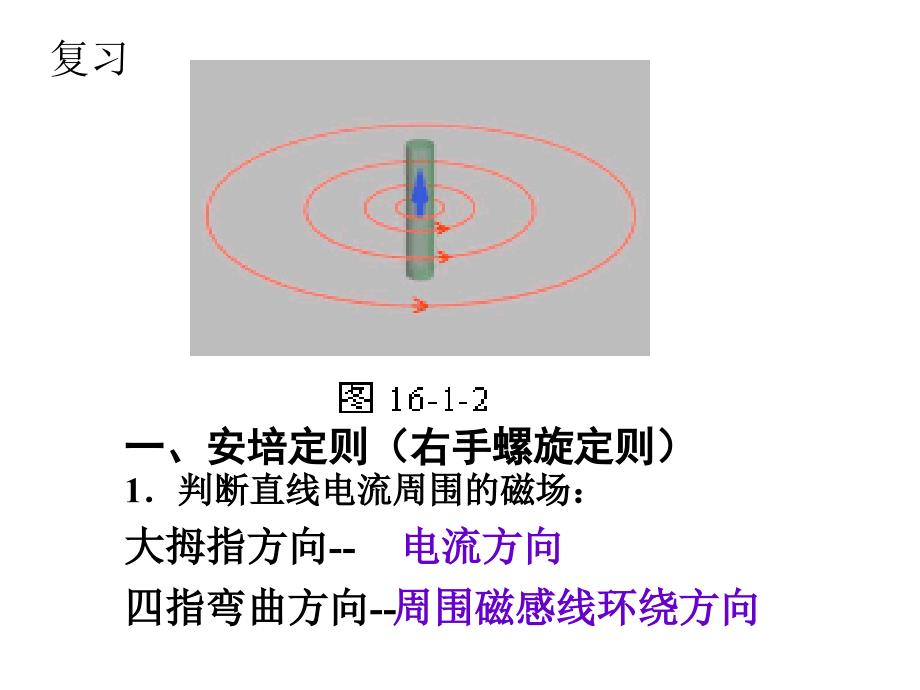 一安培定则右手螺旋定则1判断直线电流周围的磁场_第2页