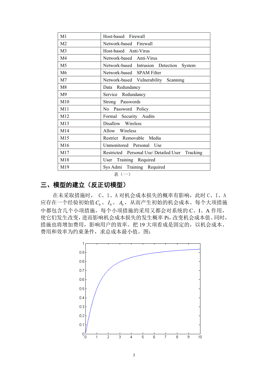 信息技术安全系统的风险评估问题.doc_第3页