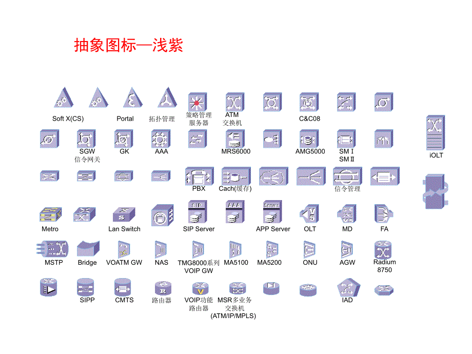 最新VISIO图标大全_第2页