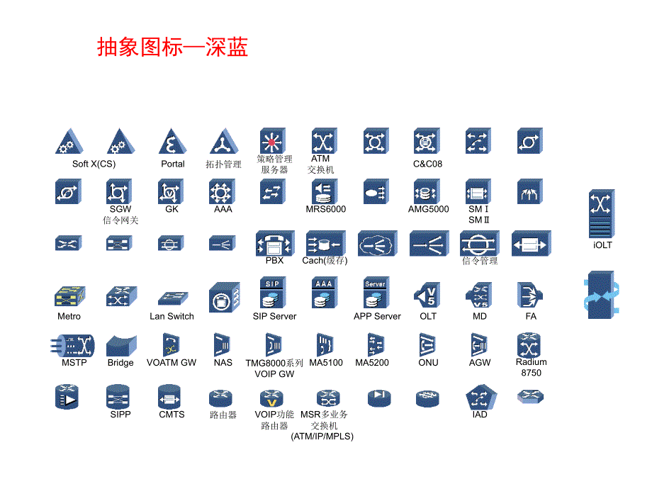 最新VISIO图标大全_第4页