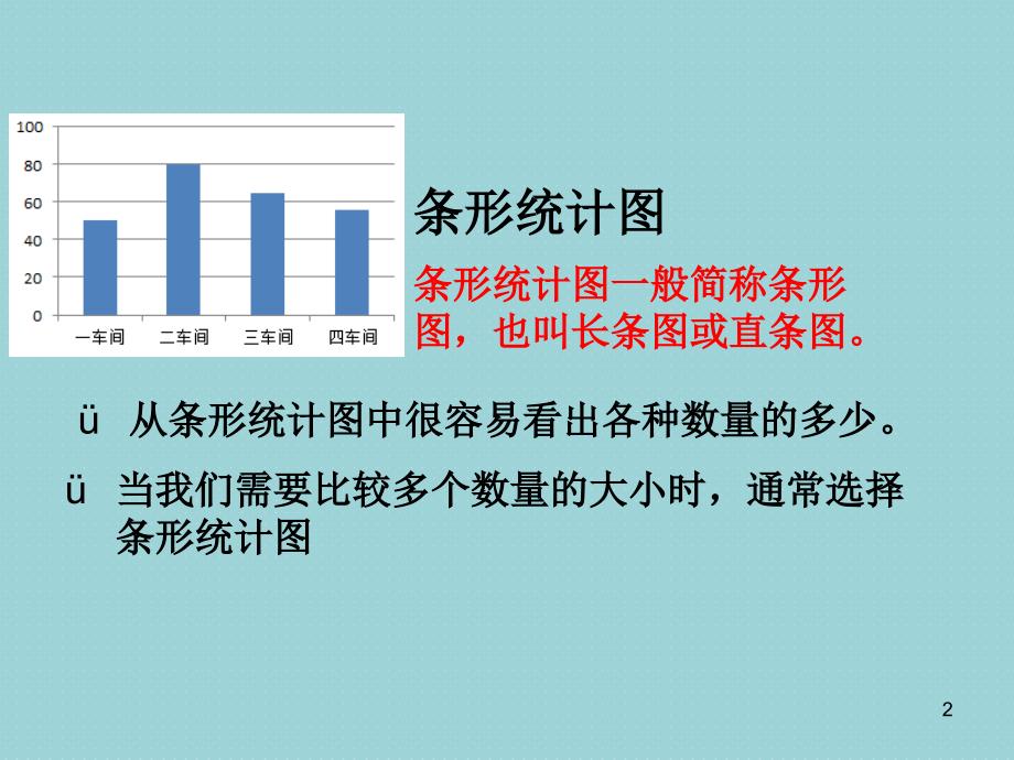 六年级上扇形统计图PPT幻灯片_第2页