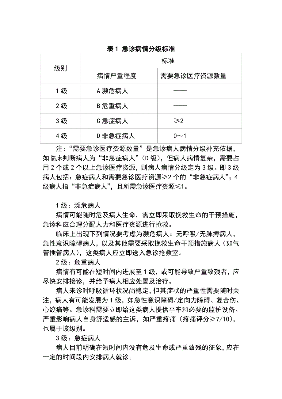 急诊科紧急救治的急危重伤病标准及诊疗规范_第2页