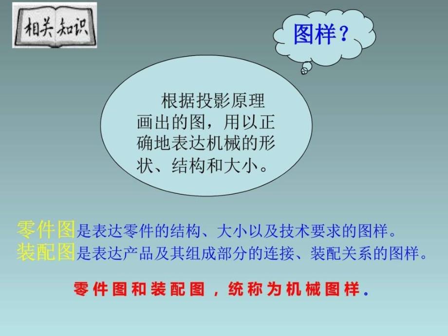 1情境一走进工程语言世界.ppt_第3页