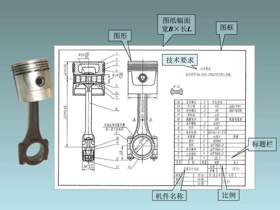 1情境一走进工程语言世界.ppt_第5页