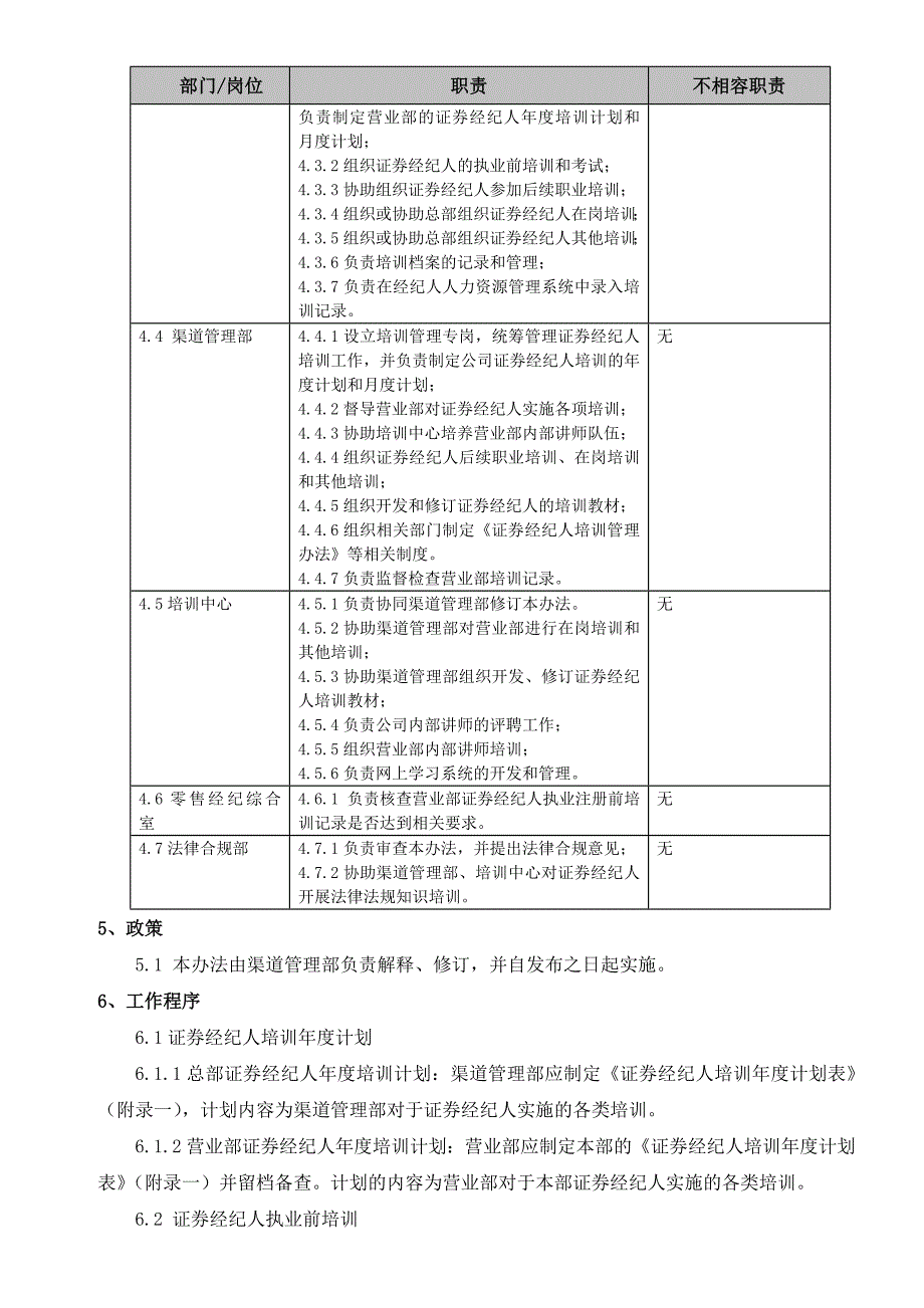 证券公司经纪人培训管理办法_第4页