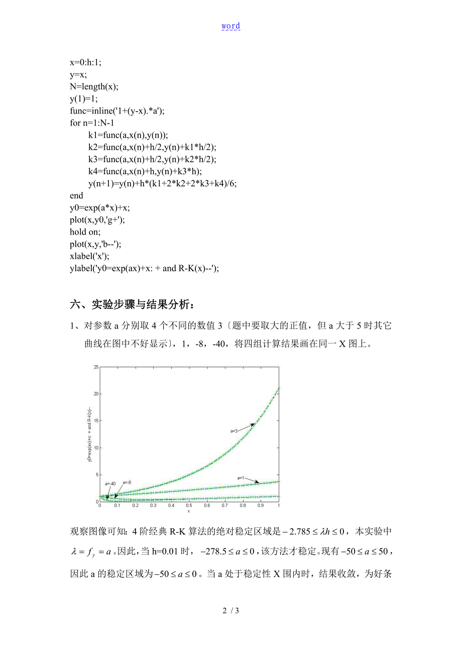 实验六常微分方程性态和R-K法地稳定性_第2页