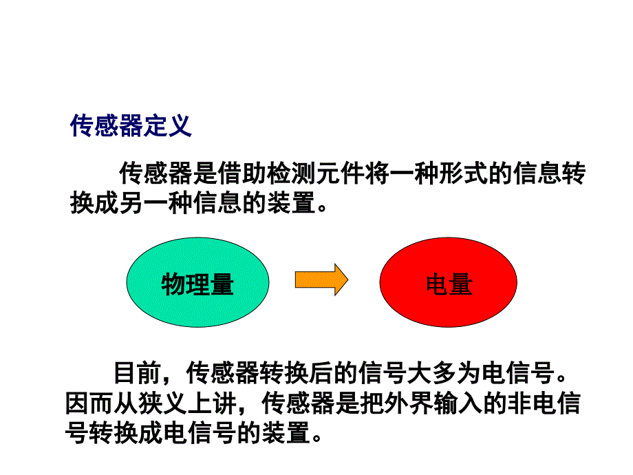 传感器的定义及其组成_第3页