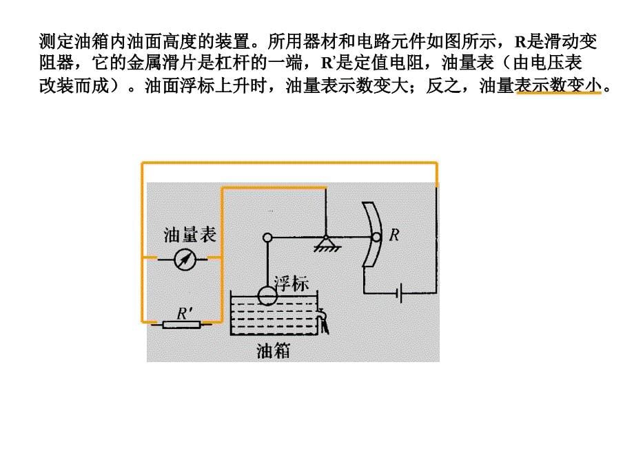 传感器的定义及其组成_第5页