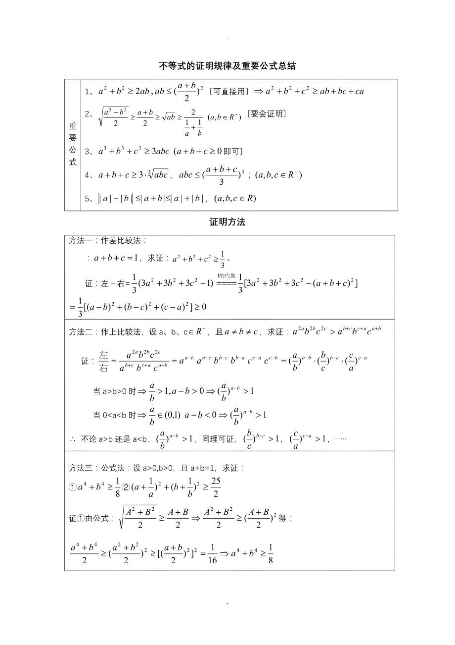 不等式的经典公式和经典例题讲解_第1页