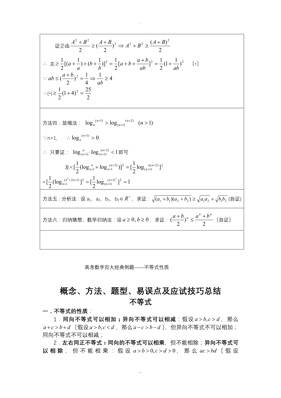 不等式的经典公式和经典例题讲解_第2页