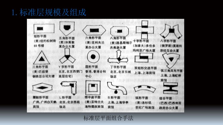 高层标准层设计PPT课件_第2页