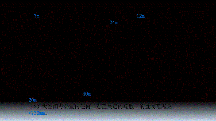 高层标准层设计PPT课件_第4页