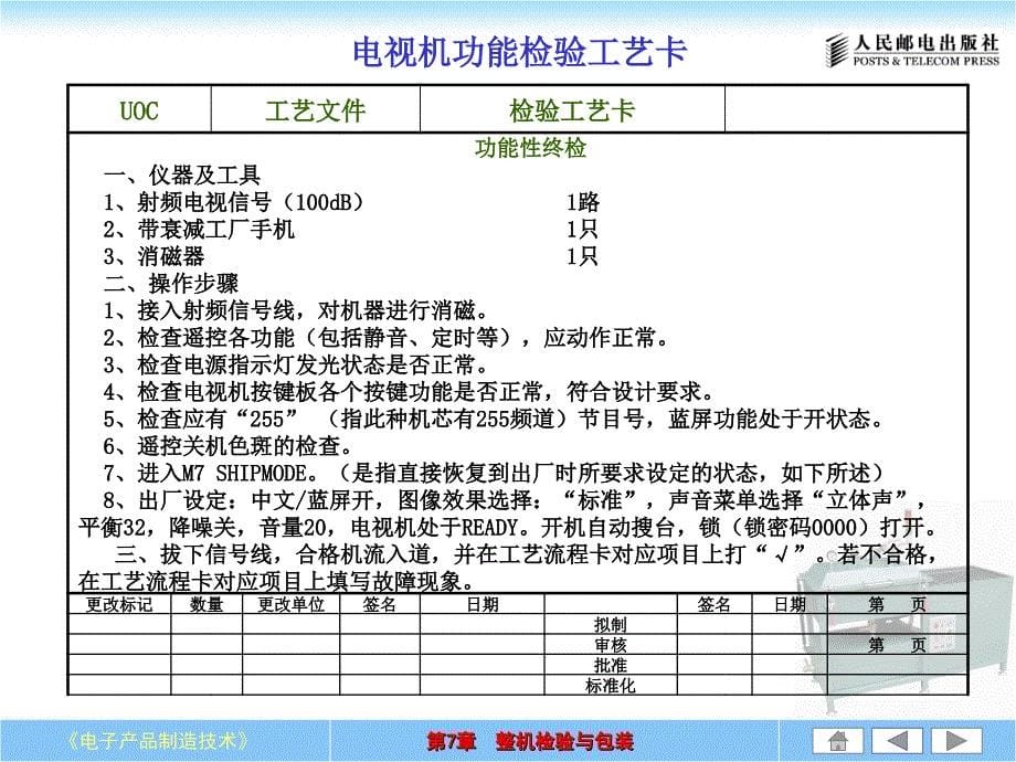 电子产品制造技术第7章_第5页