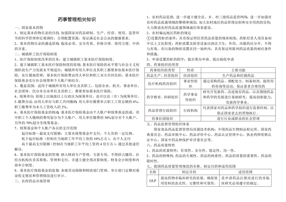 广东省药学专业技术资格考试(药事管理考点整理)_第1页