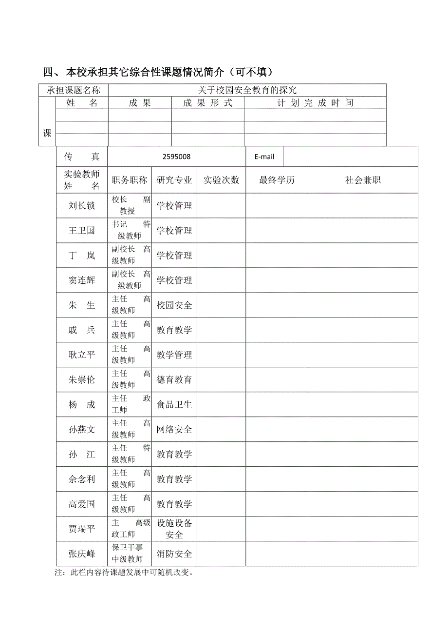 国家教师科研基金十二五规划重点课题_第4页