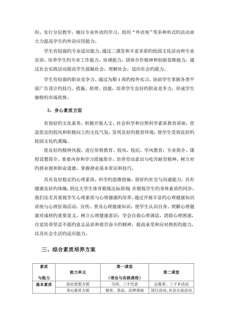 包装设计人才培养方案_第2页