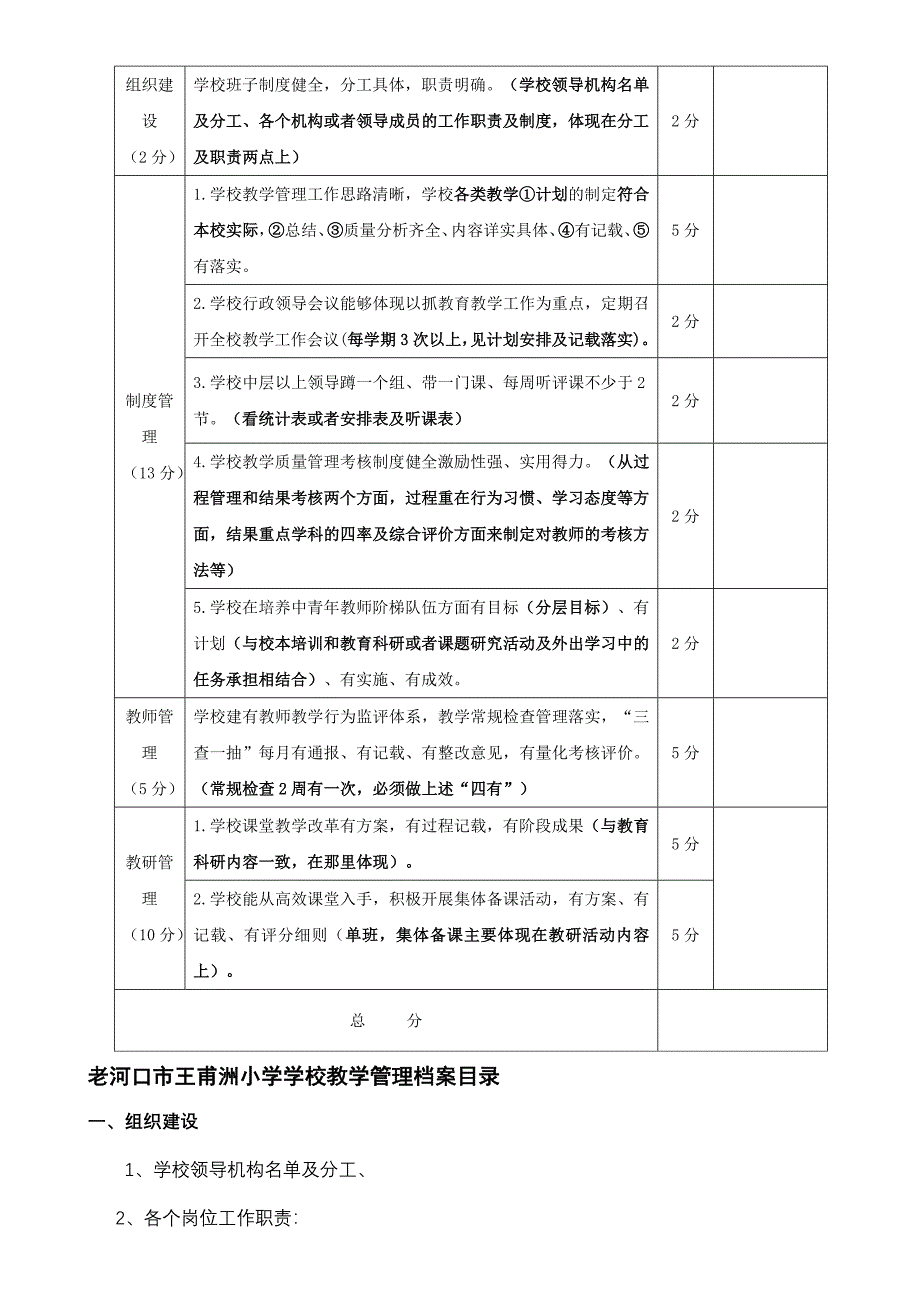 甫小教学管理制度_第3页