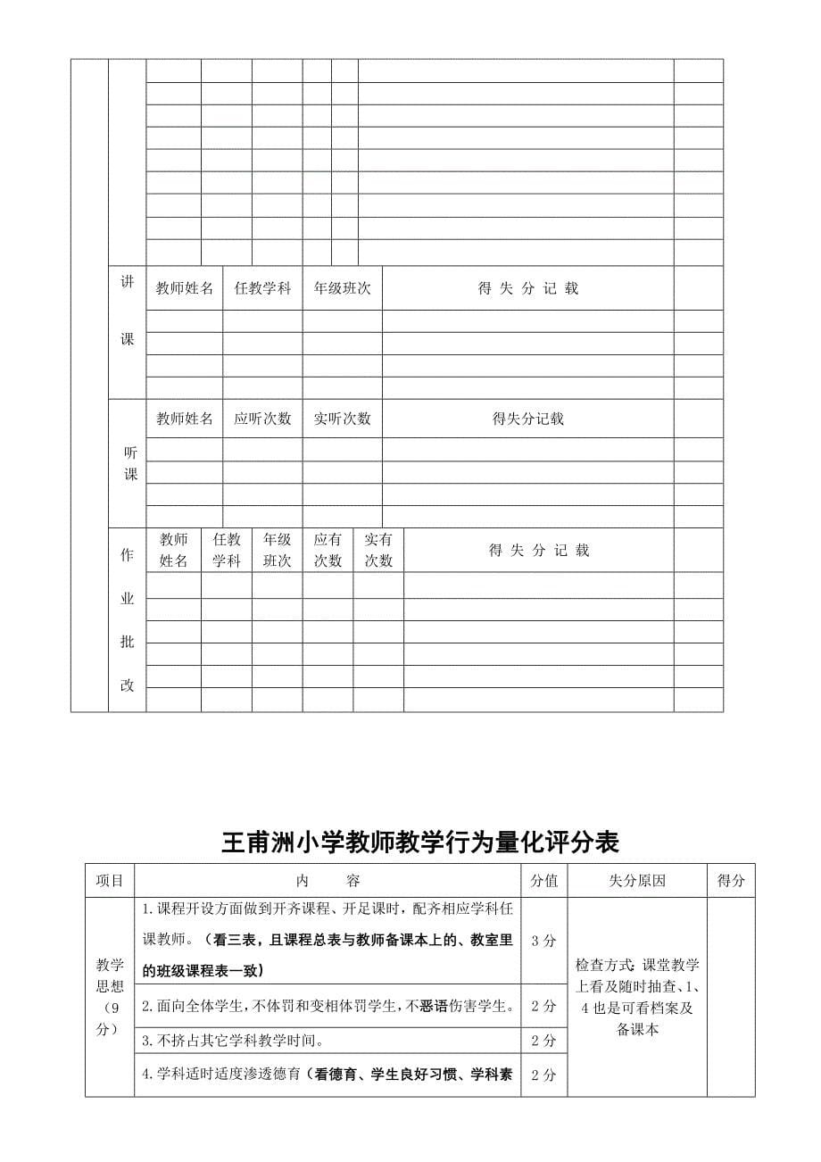 甫小教学管理制度_第5页