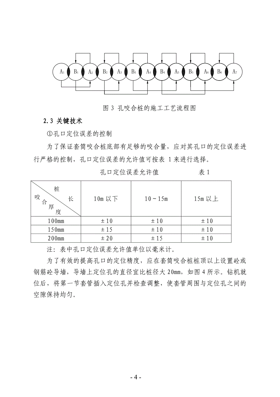 《施工组织设计》苏州轨道交通一号线工程某站咬合桩围护结构施工方案_第4页