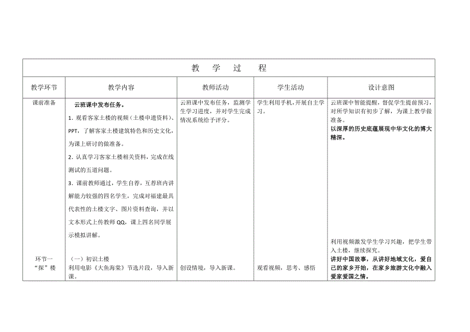 初中英语人教课标版八年级上册-福建客家土楼-公开课_第2页