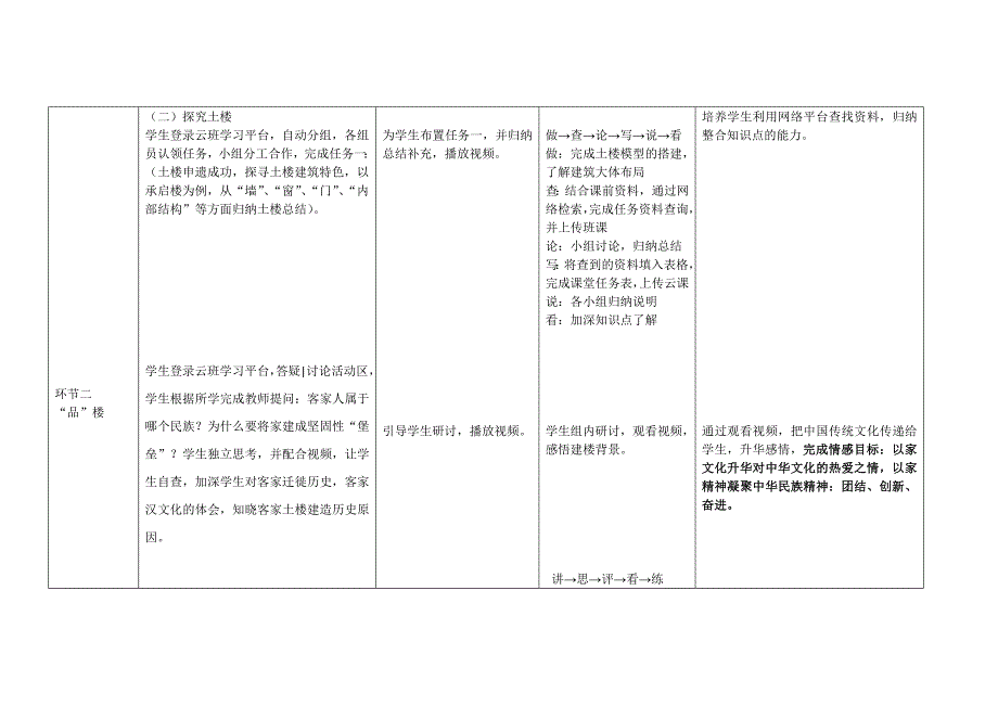 初中英语人教课标版八年级上册-福建客家土楼-公开课_第3页