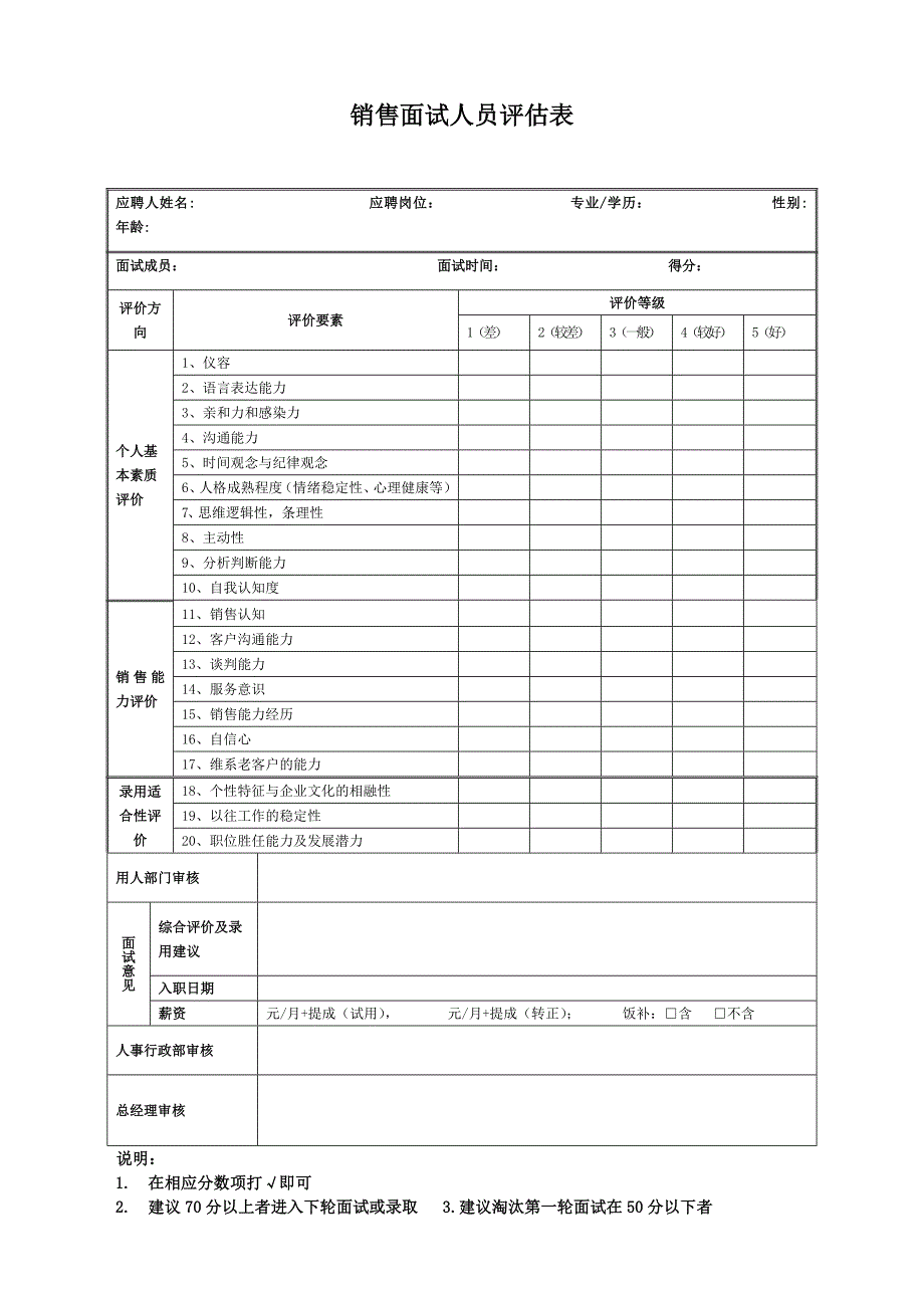 销售人员面试评估表.doc_第1页